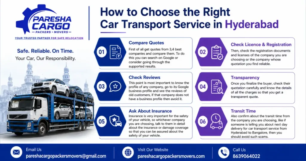 How to choose the right car transport service in Hyderabad