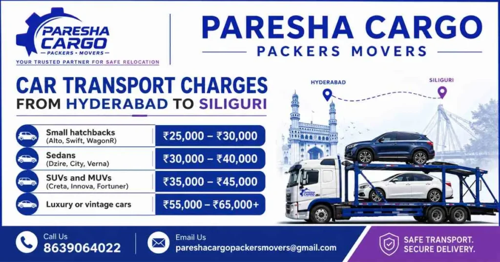 car transport charges from hyderabad to siliguri
